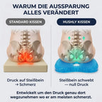 Entlastungs-Gel Sitzkissen