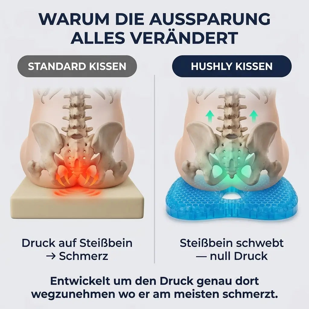 Entlastungs-Gel Sitzkissen