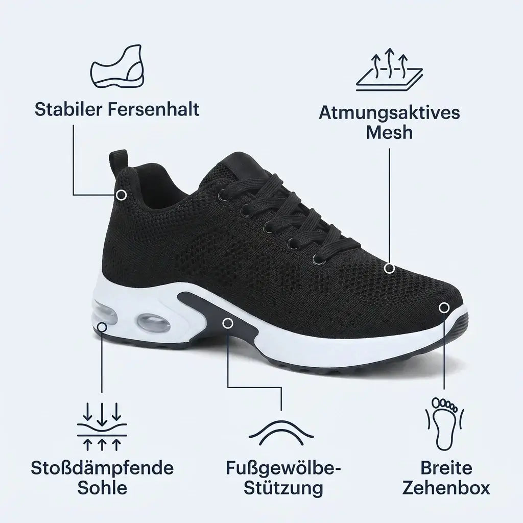 ShiftPro™ - Der 12-Stunden-Komfort Sneaker