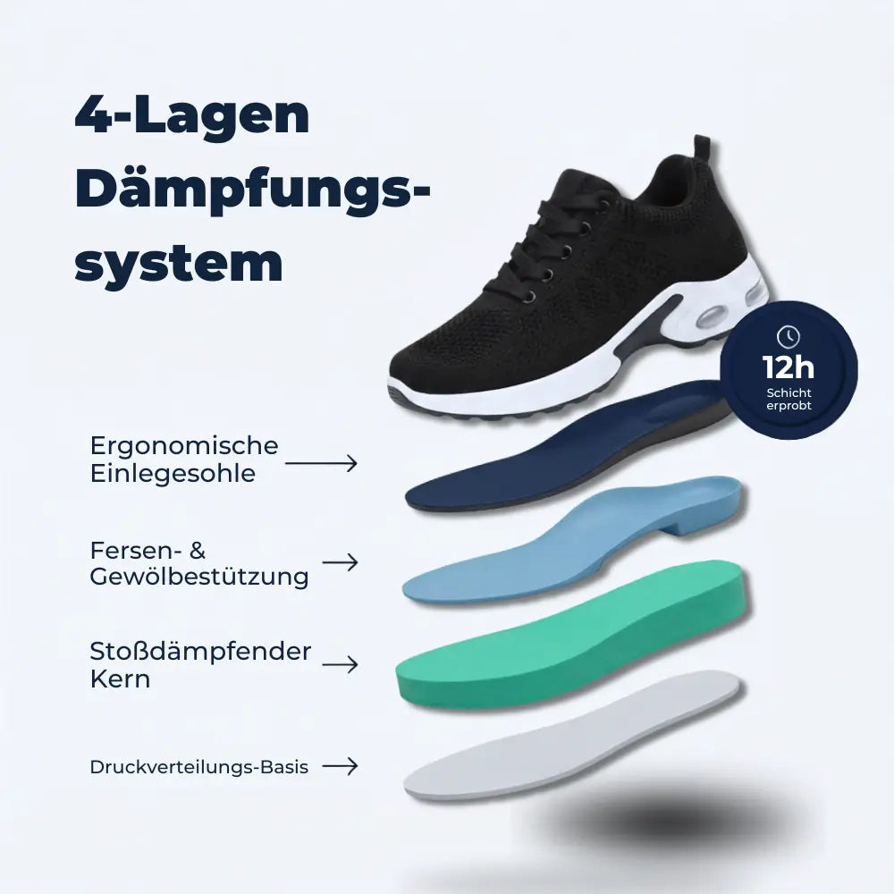 ShiftPro™ - Der 12-Stunden-Komfort Sneaker