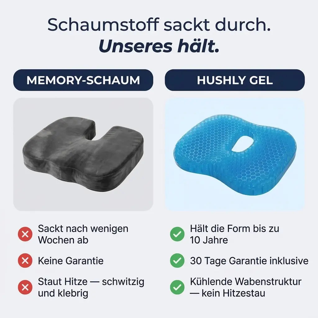 Entlastungs-Gel Sitzkissen