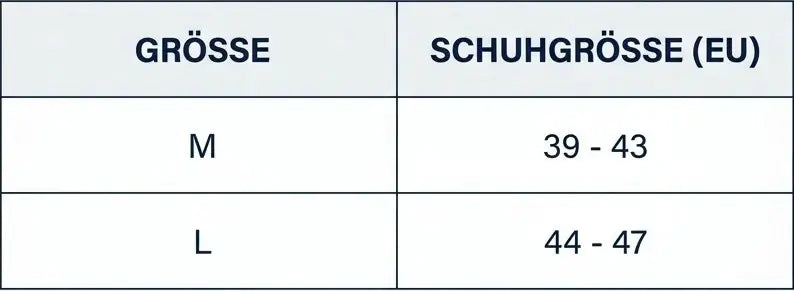 Größentabelle